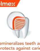 Elmex Caries Protection set zobne nege