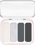 essence The Grey Edition paleta senčil za oči mini 3.6 g