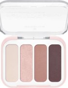 essence The Nude Edition paleta senčil za oči mini 3.6 g
