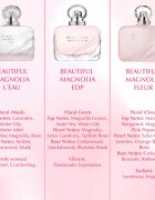 Estée Lauder Beautiful Magnolia Fleur parfumska voda za ženske 100 ml