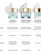 Estée Lauder DayWear Anti-Oxidant 72H-Hydration Sorbet Creme lahka gelasta krema za normalno do mešano kožo SPF 15 50 ml