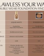 Estée Lauder Double Wear Stay-in-Place Matte Powder Foundation pudrasti make-up SPF 10 odtenek 3N1 Ivory Beige 11 g