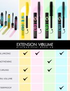 Eveline Cosmetics Extension Volume maskara za volumen in privihanje trepalnic 10 ml
