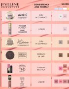 Eveline Cosmetics Feel The Bronze bronz puder za konture odtenek 01 Milky Way 4 g
