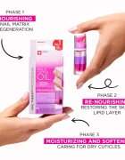 Eveline Cosmetics Nail & Cuticle Oil hranljivo olje za nohte 8 ml