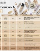 Eveline Cosmetics Selfie Time puder in korektor 2 v 1 odtenek 03 Vanilla 30 ml