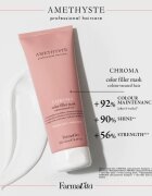 FarmaVita Amethyste Chroma hranilna regeneracijska maska za barvane lase 250 ml
