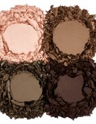 flormar Color Eyeshadow Palette paleta senčil za oči odtenek 004 Swiss Chocolate 6 g