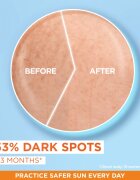 Garnier Ambre Solaire Super UV Vitamin C lahki zaščitni fluid proti temnim madežem SPF 50+ 40 ml