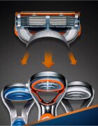 Gillette Fusion5 Sensitive set za britje