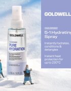 Goldwell Dualsenses Pure Hydration Set darilni set z vlažilnim učinkom