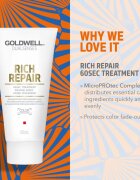 Goldwell Dualsenses Rich Repair Potovalni set za prehrano in hidracijo