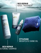 Goldwell Dualsenses Rich Repair Potovalni set za prehrano in hidracijo
