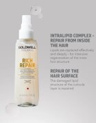 Goldwell Dualsenses Rich Repair serum brez spiranja v pršilu za poškodovane lase 150 ml