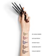 GUERLAIN The Eye Pencil dolgoobstojni svinčnik za oči vodoodporna odtenek 05 Jungle Green 035 g