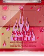 I Heart Revolution Sweet Chilli Blush & Highlight Quad paleta osvetljevalcev in rdečil 4x0.9 g