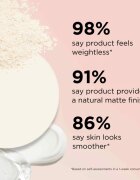IT Cosmetics Bye Bye Pores Pressed fiksacijski puder odtenek Translucent 9 g