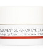 Juvena Rejuven® Men Global Anti-Age Eye Cream krema proti gubam za predel okoli oči za moške 15 ml