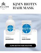 Kallos KJMN Professional Biotin maska za tanke šibke in lomljive lase 1000 ml