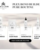 Kallos Plex Shampoo regeneracijski šampon za poškodovane in kemično obdelane lase 1000 ml