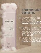KERASILK Essentials Redensifying Shampoo šampon za tanke in redke lase 250 ml