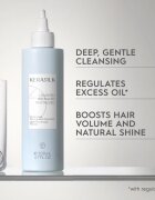 KERASILK Specialists Exfoliating Scalp & Hair Treatment nega pred šamponiranjem z učinkom eksfoliacije 200 ml
