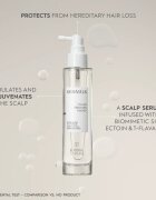 KERASILK Specialists Redensifying Scalp Serum krepilni serum proti izpadanju las 100 ml