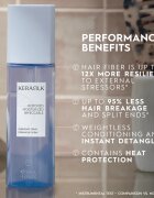 KERASILK Specialists Repairing Spray regeneracijska nega za lase 125 ml