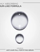 Kérastase Genesis Sérum Anti-Chute Fortifiant krepilni serum proti izpadanju las 30 ml