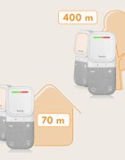 Lionelo Babyline 2.2 digitalna avdio varuška 1 kos