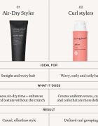 Living Proof Air-Dry Styler stiling krema proti krepastim lasem 148 ml