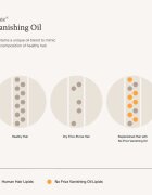 Living Proof No Frizz vlažilno olje za vse tipe las 50 ml