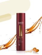 Londa Professional Velvet Oil Set set za poškodovane lase