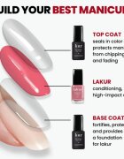LONDONTOWN Kur Gel Genius Top Coat nadlak za nohte brez uporabe UV- ali LED-svetilke 12 ml