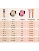 L’Oréal Paris True Match kompaktni puder odtenek 3R/3C Rose Beige 9 g