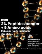 L’Oréal Professionnel Serie Expert Absolut Repair Molecular ugodno pakiranje za poškodovane lase