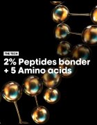 L’Oréal Professionnel Serie Expert Absolut Repair Molecular ugodno pakiranje za poškodovane lase