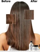 L’Oréal Professionnel Serie Expert Metal Detox ugodno pakiranje za poškodovane lase