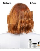 L’Oréal Professionnel Serie Expert Metal Detox ugodno pakiranje za poškodovane lase