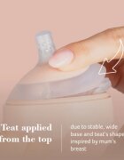 LOVI Mammafeel Dynamic Teat cucelj za stekleničko 6m+ MEDIUM 1 kos