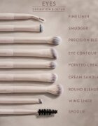 Luvia Cosmetics All Eye Want Nude Aura set čopičev za ličenje oči
