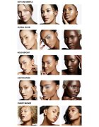 MAC Cosmetics Mineralize Skinfinish posvetlitveni pečeni puder odtenek Global Glow 10 g