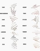 MAC Cosmetics Pro Brow Styler svinčnik za obrvi odtenek Taupe 0.08 g