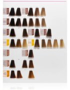 Matrix SoColor Pre-Bonded Blended permanentna barva za lase odtenek 7RR+ Medium Blonde Red 90 ml