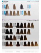 Matrix SoColor Pre-Bonded Extra Coverage permanentna barva za lase odtenek 510N Hellblond Neutral 90 ml