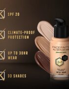 Max Factor Facefinity All Day Flawless dolgoobstojen tekoči puder SPF 20 odtenek 42 Ivory 30 ml