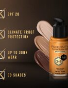Max Factor Facefinity All Day Flawless dolgoobstojen tekoči puder SPF 20 odtenek 87 Warm Caramel 30 ml