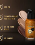 Max Factor Facefinity All Day Flawless dolgoobstojen tekoči puder SPF 20 odtenek W95 Hazelnut 30 ml