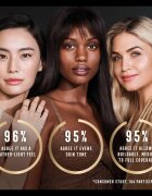 Max Factor Facefinity Refillable kompaktni matirajoči puder SPF 20 odtenek 007 Bronze 10 g