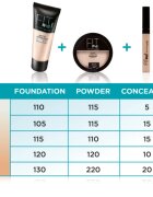 MAYBELLINE NEW YORK Fit Me! korektor odtenek 10 Light 6.8 ml